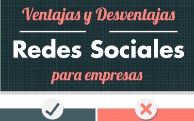 Ventajas y Desventajas de las Redes Sociales en tu empresa